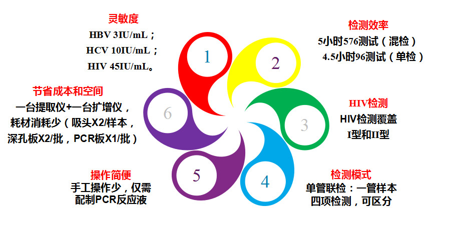 365Ӣ()޹˾-Official website