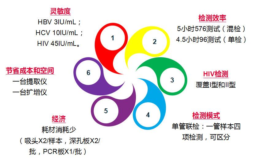 365英国上市(集团)有限公司-Official website