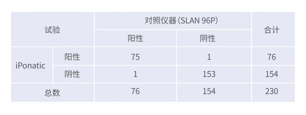 365Ӣ()޹˾-Official website