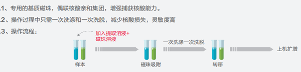 365Ӣ()޹˾-Official website