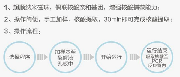 365Ӣ()޹˾-Official website