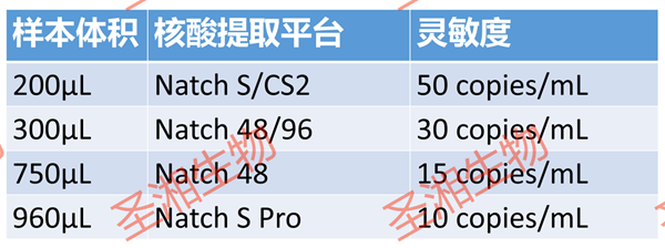 365Ӣ()޹˾-Official website