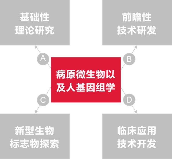 365Ӣ()޹˾-Official website