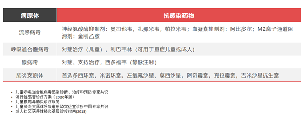 365Ӣ()޹˾-Official website