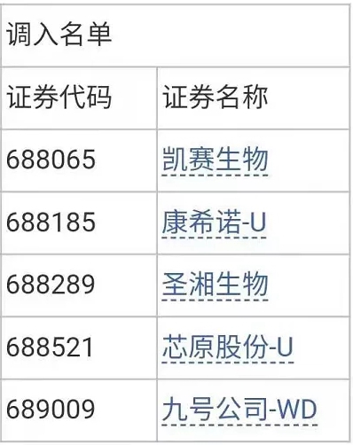 365Ӣ()޹˾-Official website