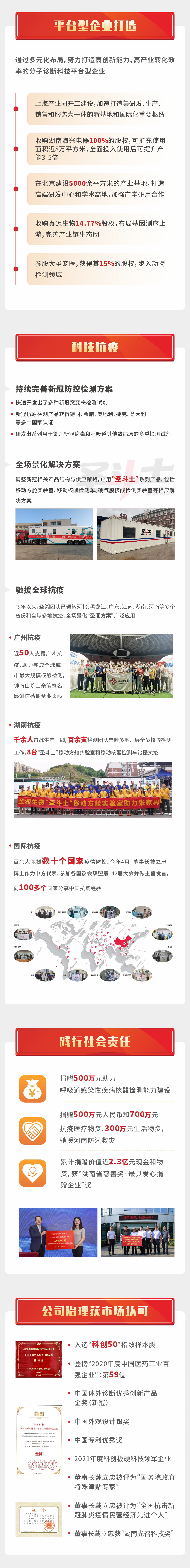 365Ӣ()޹˾-Official website