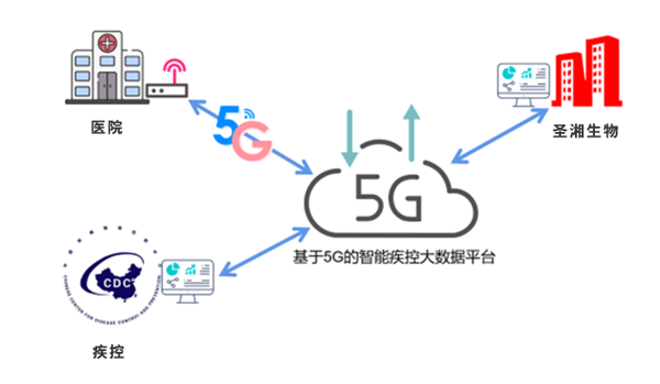 365Ӣ()޹˾-Official website
