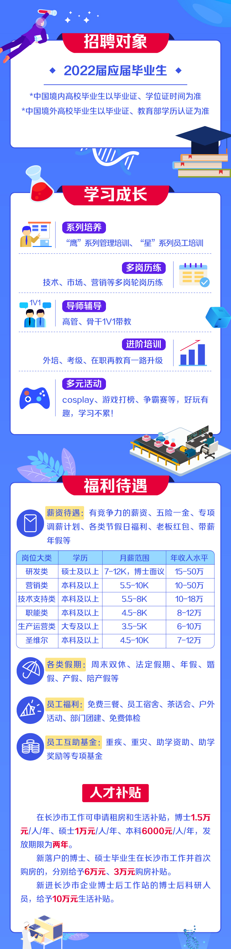 365Ӣ()޹˾-Official website