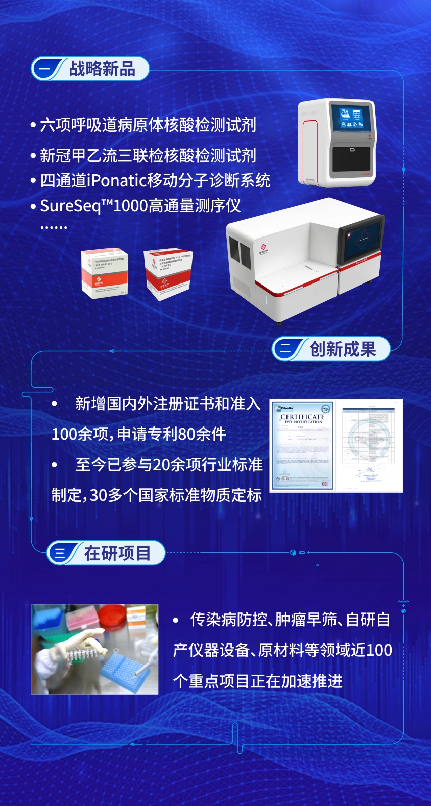 365Ӣ()޹˾-Official website