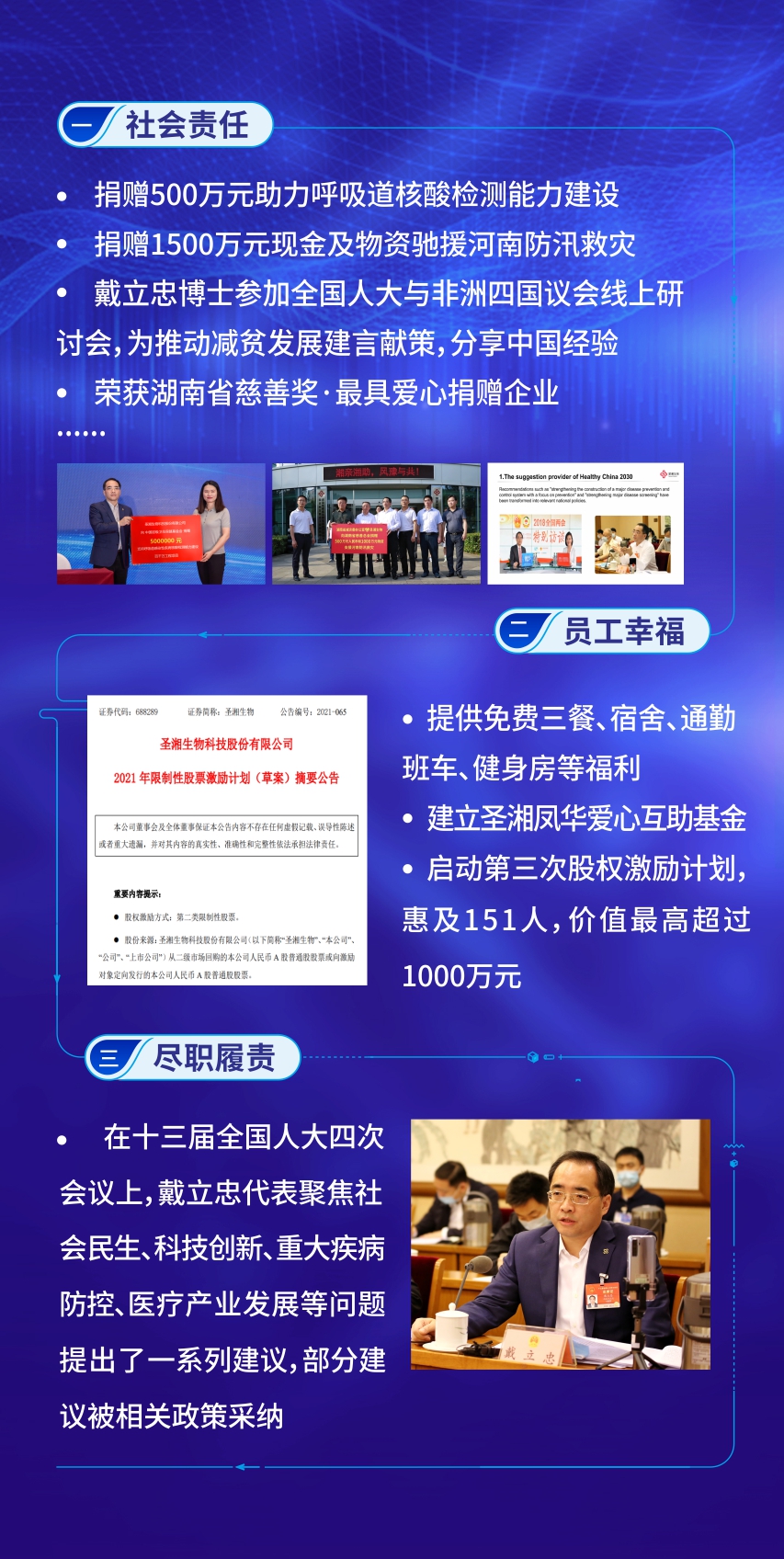365Ӣ()޹˾-Official website