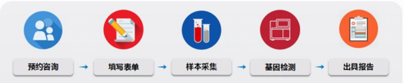 365Ӣ()޹˾-Official website