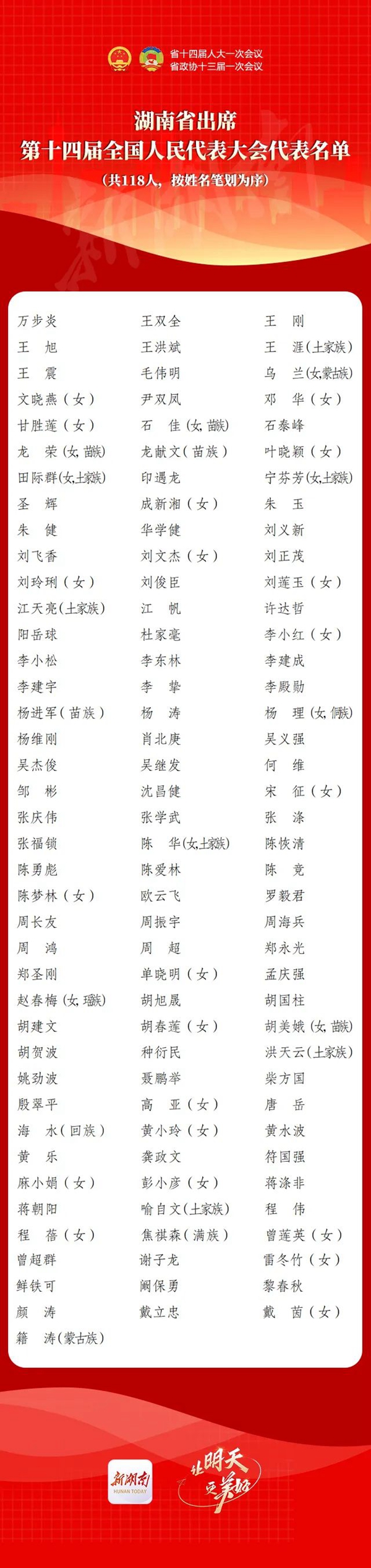 365Ӣ()޹˾-Official website