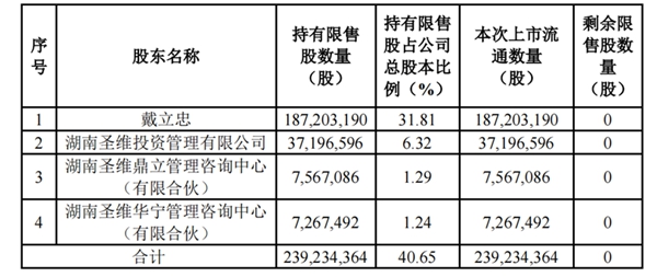 365英国上市(集团)有限公司-Official website