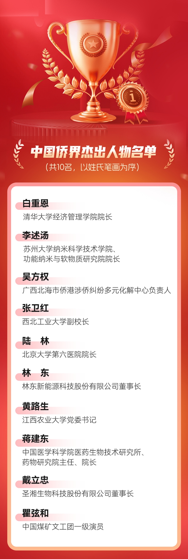 365Ӣ()޹˾-Official website