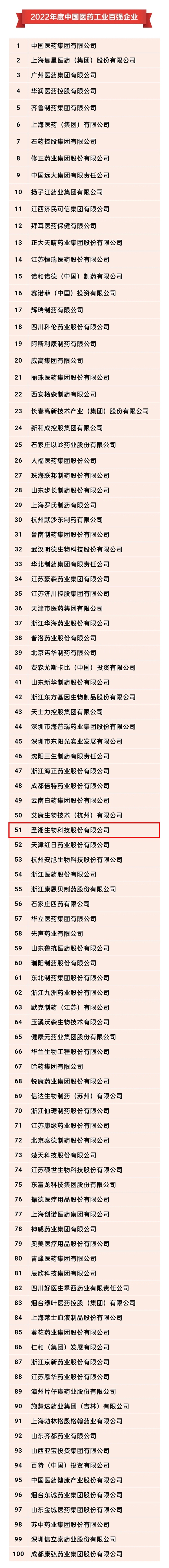365Ӣ()޹˾-Official website